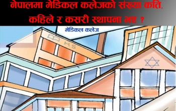 नेपालमा मेडिकल कलेजको संख्या कति, कहिले र कसरी स्थापना भए ?